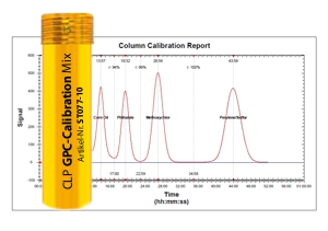 CLP GPC Calibration Mix in Cyclohexan:Ethylacetat 1:1